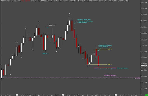 Click to Enlarge

Name: Intraday56.JPG
Size: 66 KB