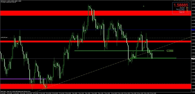 Click to Enlarge

Name: chart2.jpg
Size: 107 KB