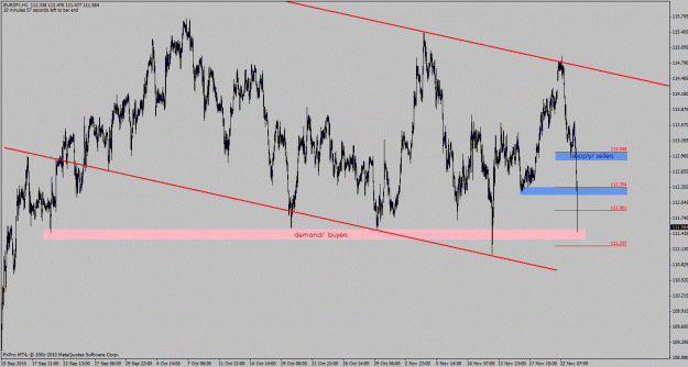 Click to Enlarge

Name: eurjpy-h1bar.gif
Size: 32 KB