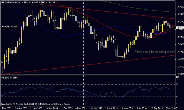 Click to Enlarge

Name: pound2.gif
Size: 12 KB