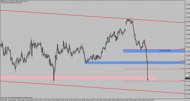 Click to Enlarge

Name: eurjpy-h1.gif
Size: 25 KB