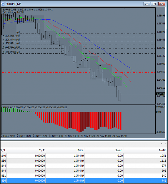Click to Enlarge

Name: 2010-11-23 EU - Profitunity.PNG
Size: 42 KB