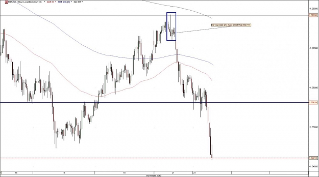 Click to Enlarge

Name: EURUSD.jpg
Size: 89 KB