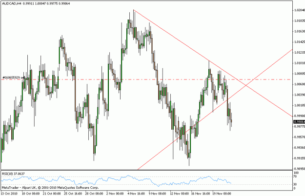 Click to Enlarge

Name: trade 018 audcada.gif
Size: 18 KB