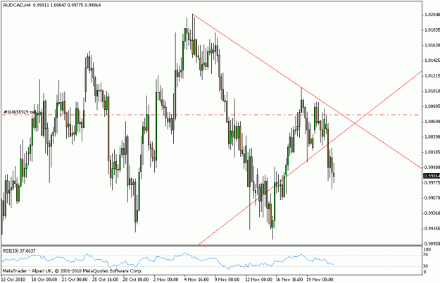Click to Enlarge

Name: trade 018 audcada.gif
Size: 18 KB