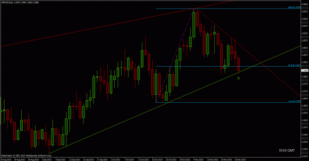 Click to Enlarge

Name: gbpusd daily.gif
Size: 32 KB