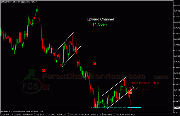 Click to Enlarge

Name: eurgbp 1.gif
Size: 22 KB