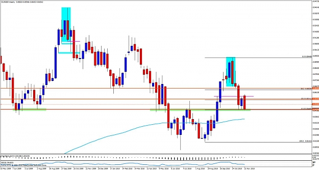 Click to Enlarge

Name: eurgbp23a.jpg
Size: 116 KB