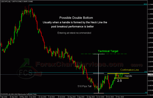 Click to Enlarge

Name: usdchf 1.gif
Size: 23 KB