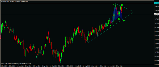 Click to Enlarge

Name: nzdcad.gif
Size: 20 KB