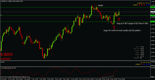 Click to Enlarge

Name: usdsek2311.gif
Size: 27 KB
