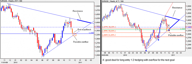 Click to Enlarge

Name: pullback_3_2.png
Size: 21 KB