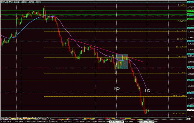Click to Enlarge

Name: nov 23 eu 15m  trend move uk.gif
Size: 21 KB