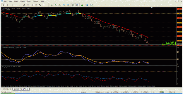 Click to Enlarge

Name: crb15_stochdinapoli_rsi.gif
Size: 42 KB