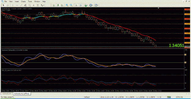 Click to Enlarge

Name: crb15_stochdinapoli_rsi.gif
Size: 42 KB