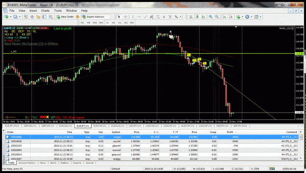 Click to Enlarge

Name: eurjpy 4htt-0-212.gif
Size: 70 KB