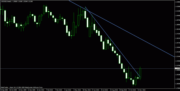Click to Enlarge

Name: chart 1.gif
Size: 18 KB