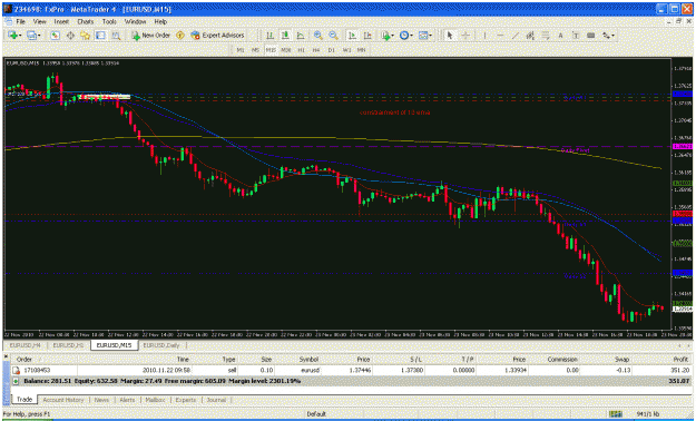 Click to Enlarge

Name: eur usd  11.22.gif
Size: 40 KB
