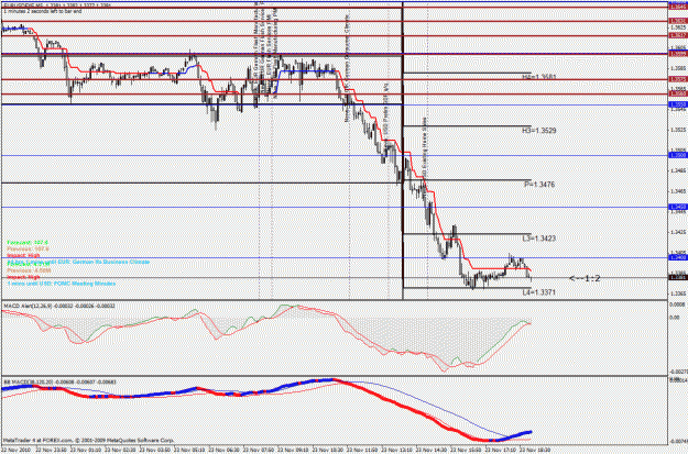 Click to Enlarge

Name: eurusd.gif
Size: 38 KB