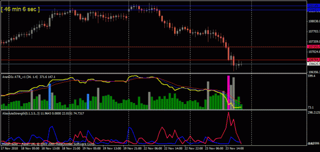 Click to Enlarge

Name: charts.gif
Size: 22 KB