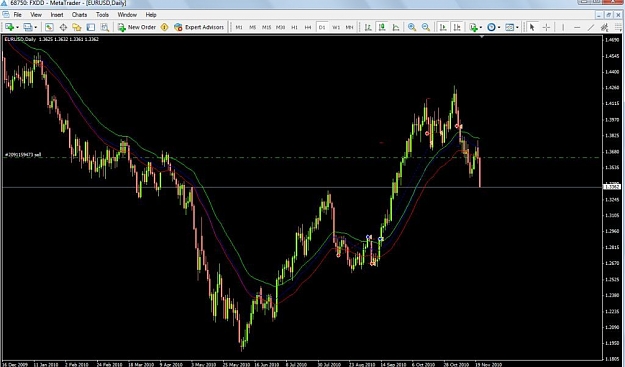 Click to Enlarge

Name: EURUSD daily.jpg
Size: 67 KB