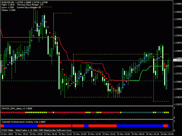 Click to Enlarge

Name: euro chart.gif
Size: 22 KB