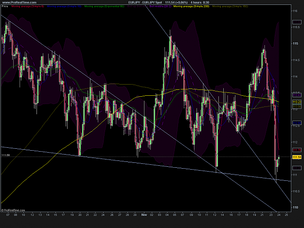 Click to Enlarge

Name: EUR_JPY 4H.png
Size: 42 KB