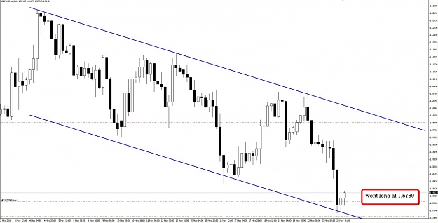 Click to Enlarge

Name: New_trade_24.11.2010.jpg
Size: 90 KB