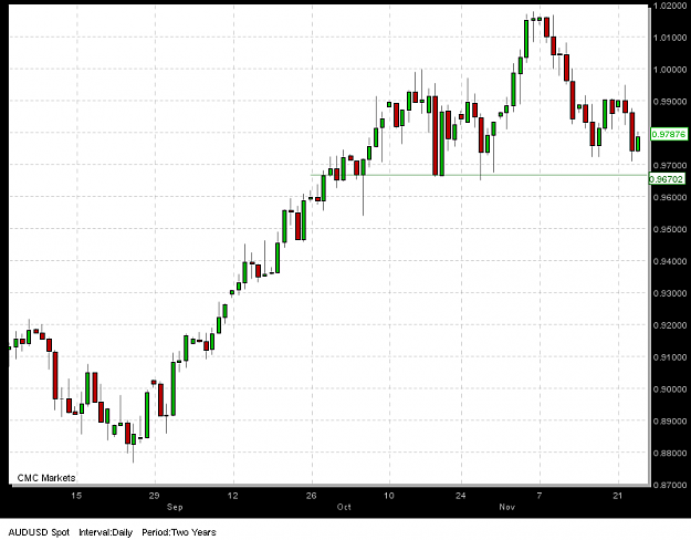 Click to Enlarge

Name: AUD2511HandS.png
Size: 18 KB
