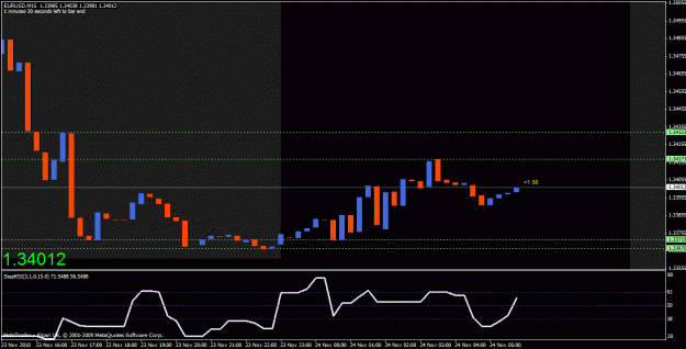 Click to Enlarge

Name: chart 1.gif
Size: 21 KB
