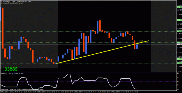 Click to Enlarge

Name: chart 1.gif
Size: 23 KB