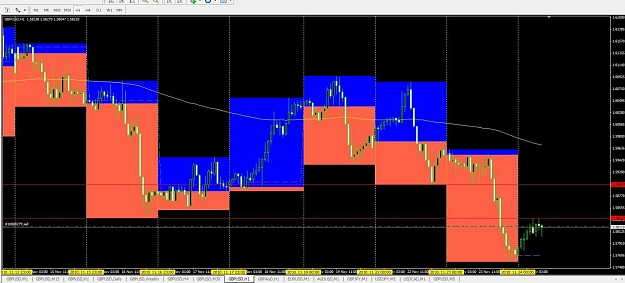 Click to Enlarge

Name: chartfill.jpg
Size: 102 KB
