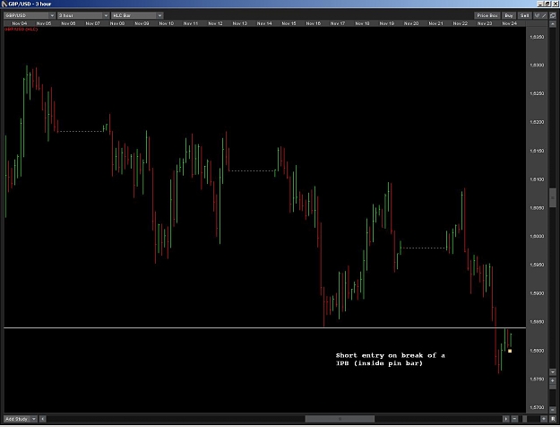Click to Enlarge

Name: 101124GBPUSD3h.JPG
Size: 79 KB