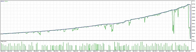 Click to Enlarge

Name: TesterGraphReport2010.11.24.jpg
Size: 92 KB