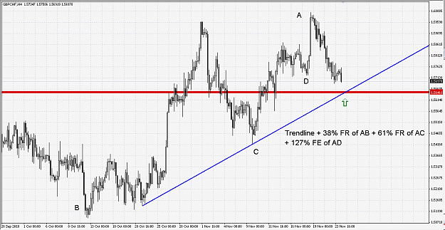Click to Enlarge

Name: GBPCHF_.png
Size: 61 KB
