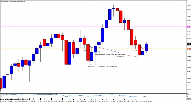 Click to Enlarge

Name: audusd18dd.jpg
Size: 96 KB