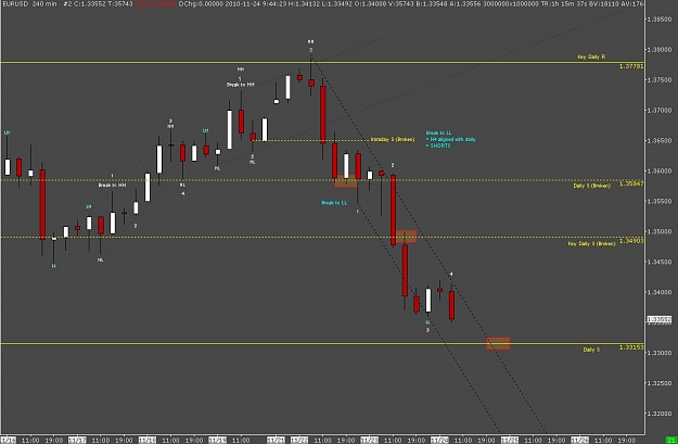 Click to Enlarge

Name: Intraday57.JPG
Size: 78 KB