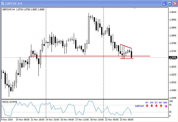 Click to Enlarge

Name: GBP-CHF 4hr.jpg
Size: 67 KB