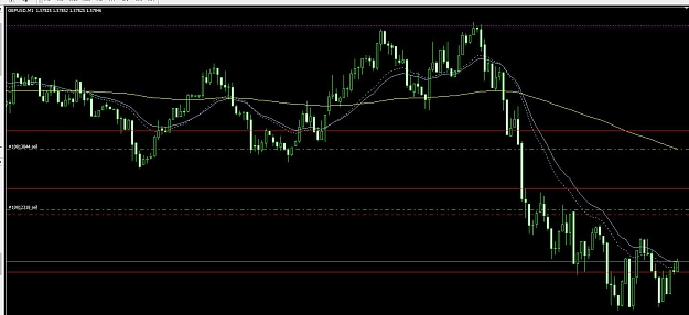 Click to Enlarge

Name: chartfill.jpg
Size: 97 KB