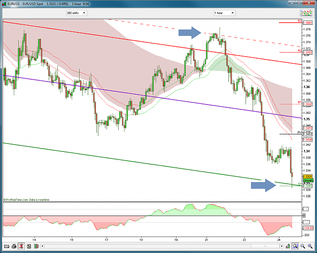 Click to Enlarge

Name: 11-24-2010 EURUSD Channel 2.png
Size: 91 KB