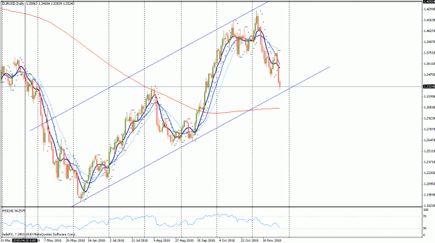 Click to Enlarge

Name: chart.gif
Size: 30 KB