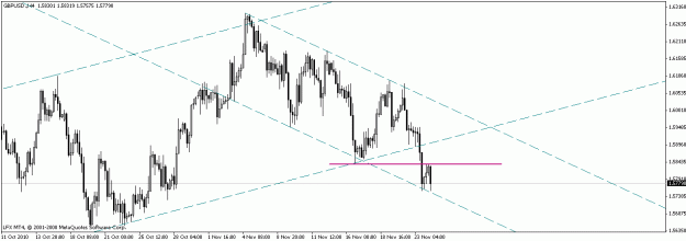 Click to Enlarge

Name: gbpusd-4hr.gif
Size: 15 KB