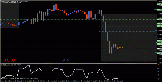 Click to Enlarge

Name: chart 1.gif
Size: 22 KB