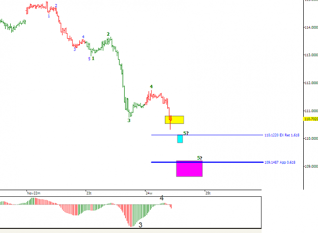 Click to Enlarge

Name: eurjpy.png
Size: 11 KB