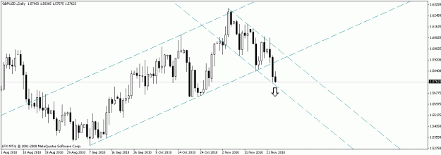Click to Enlarge

Name: gbpusd-daily.gif
Size: 13 KB