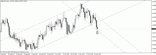 Click to Enlarge

Name: gbpusd-daily.gif
Size: 13 KB