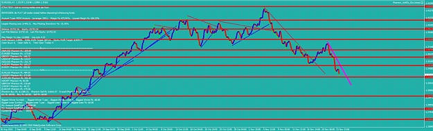 Click to Enlarge

Name: eur24nov.jpg
Size: 107 KB