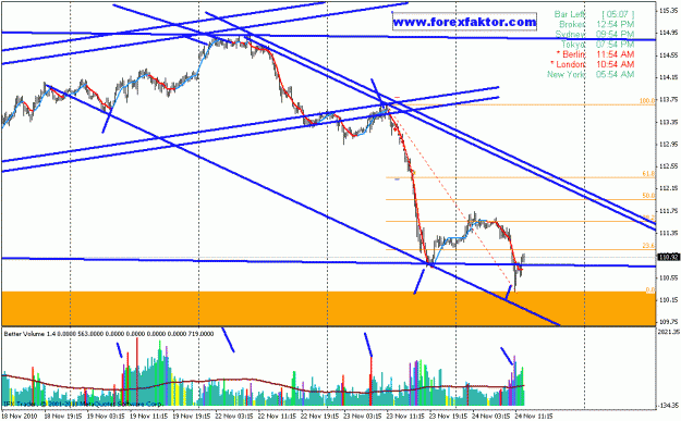 Click to Enlarge

Name: eurpjen.gif
Size: 24 KB