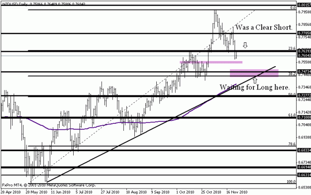 Click to Enlarge

Name: chart3542.gif
Size: 12 KB