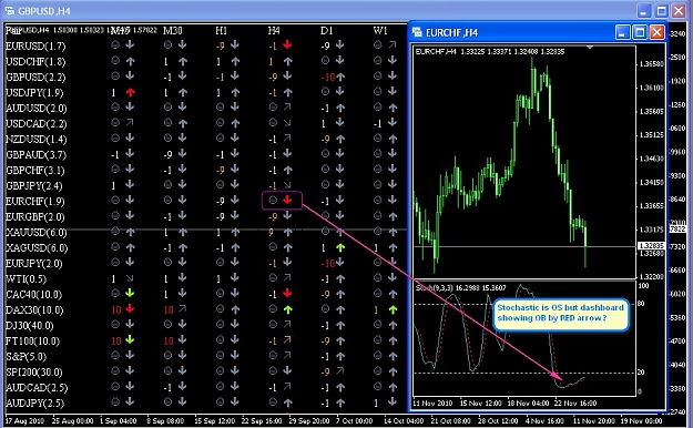 Click to Enlarge

Name: BOL dashboard 2.jpg
Size: 170 KB